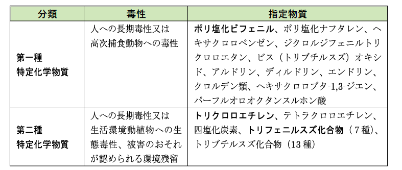 解説画像